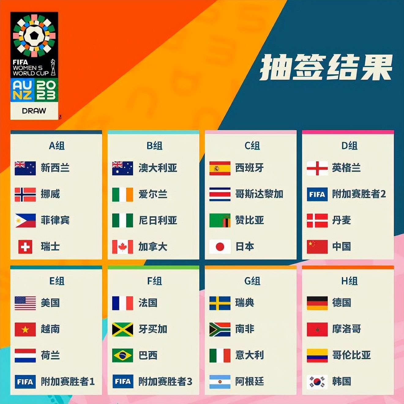 鲁马